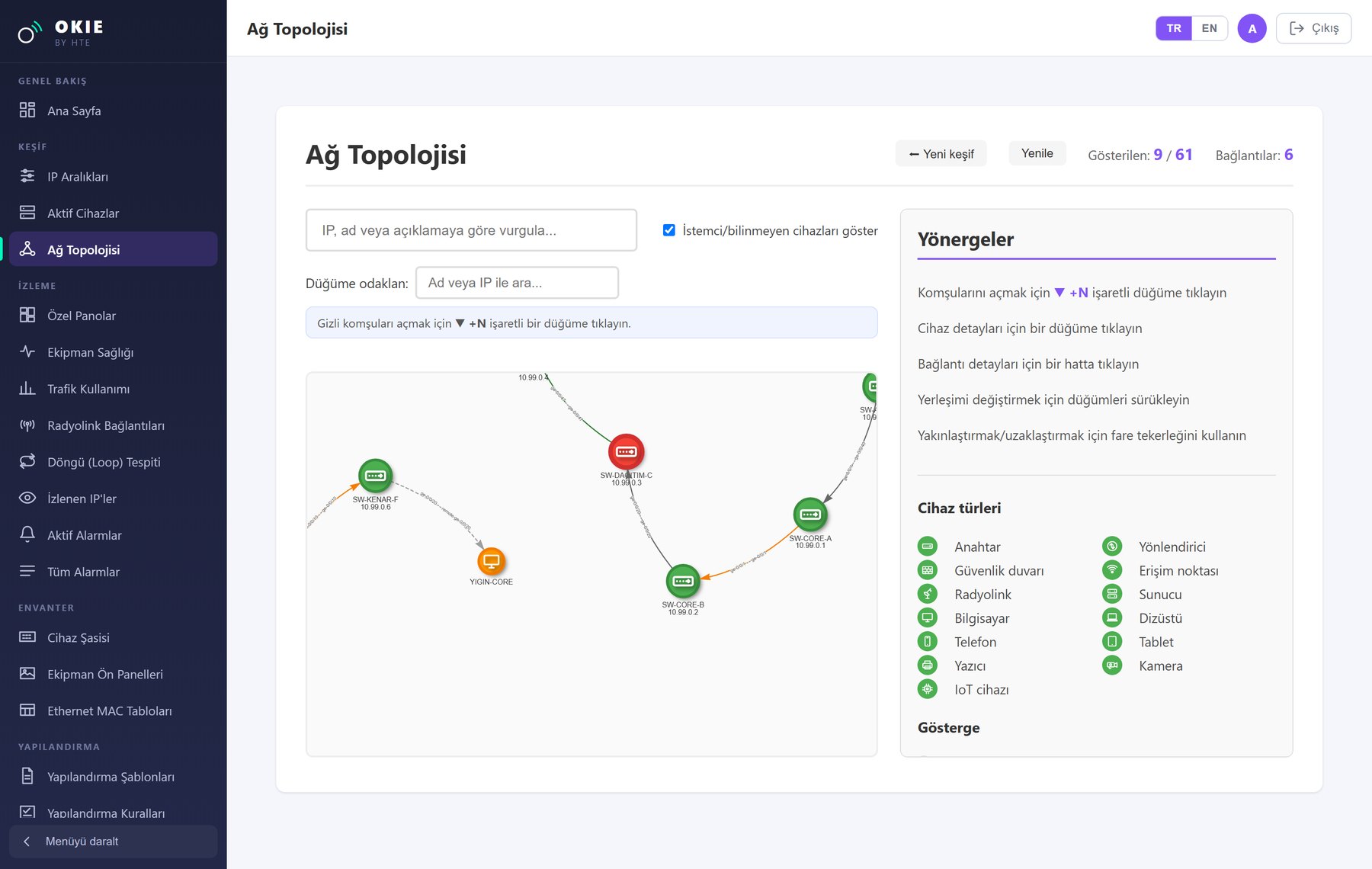 OKIE network topology view